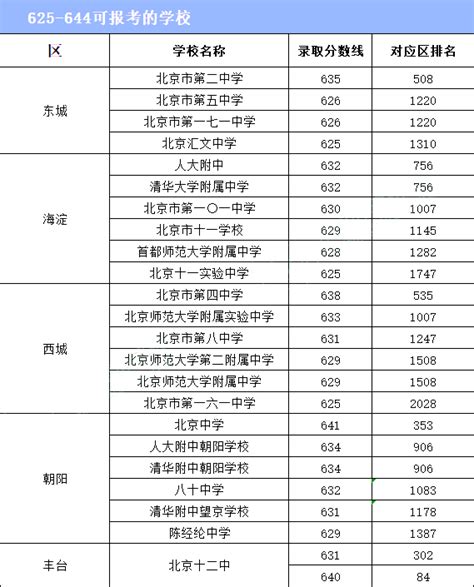 厦门一中何嘉炜化学奥赛夺金奖 北大降200多分也要录取 - 社会 - 东南网厦门频道