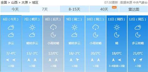 山西7级以上大风蓝色预警 未来一周天气是…_手机新浪网