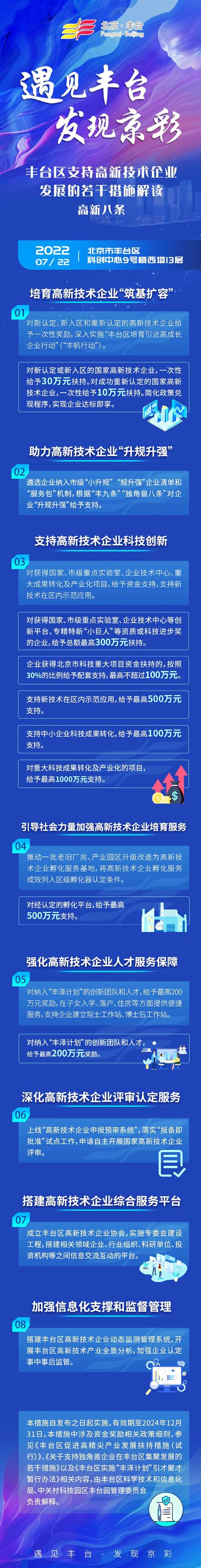 丰台园高新技术科技服务业快速发展-北京市丰台区人民政府网站