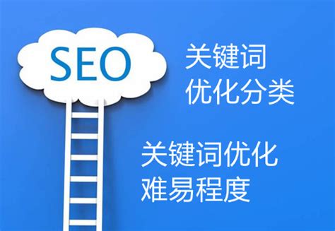 关键词优化如何优化（seo关键词搜索和优化）-8848SEO