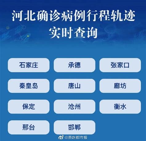 沈阳公布新增1例确诊行程轨迹_手机新浪网