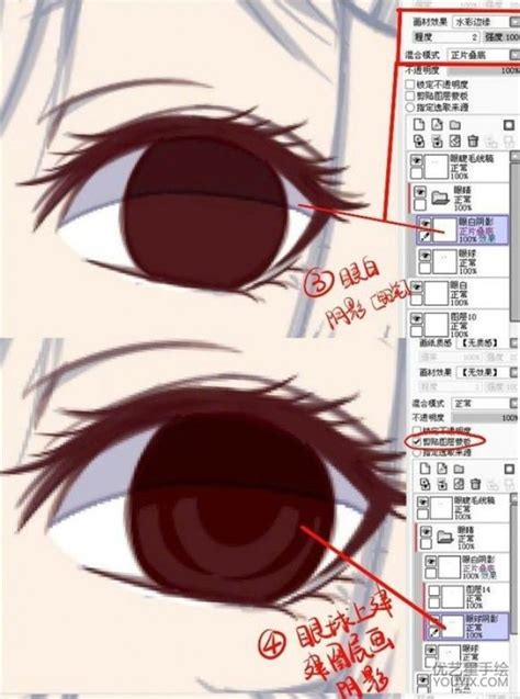 眼睛画法温柔女生头像