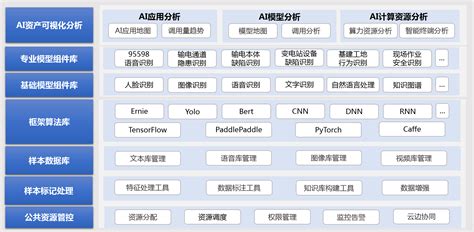 百度沈抖：文心大模型拥有中国最大的产业应用规模，已在十余个行业落地-科技频道-和讯网