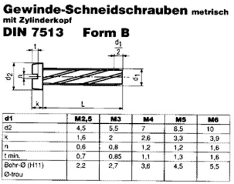 DIN 7513 B Gewinde-Schneidschraube Zylinderkopf | Der Schraubenladen