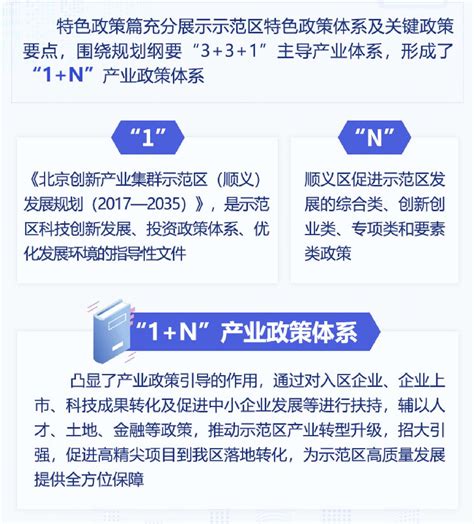顺义9个项目在“创客北京2022”中小企业创新创业大赛获佳绩_北京日报网