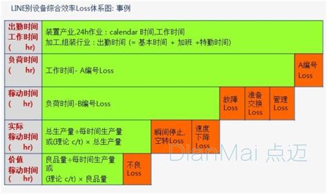 【苏州MES系统，提升智能工厂运作效率】浙江中之杰智能系统有限公司 - 产品库 - 阿土伯交易网