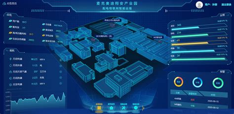 运维阶段-深圳市辰普森信息科技有限公司