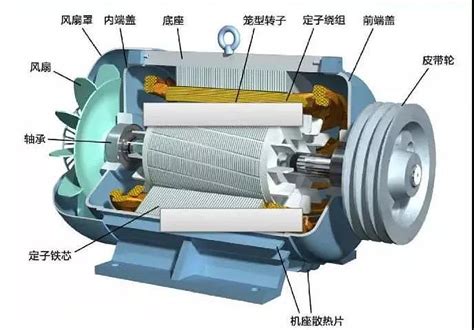 直流电机维修对换向器的关键技术标准-贵州鑫鑫曙光科技有限公司