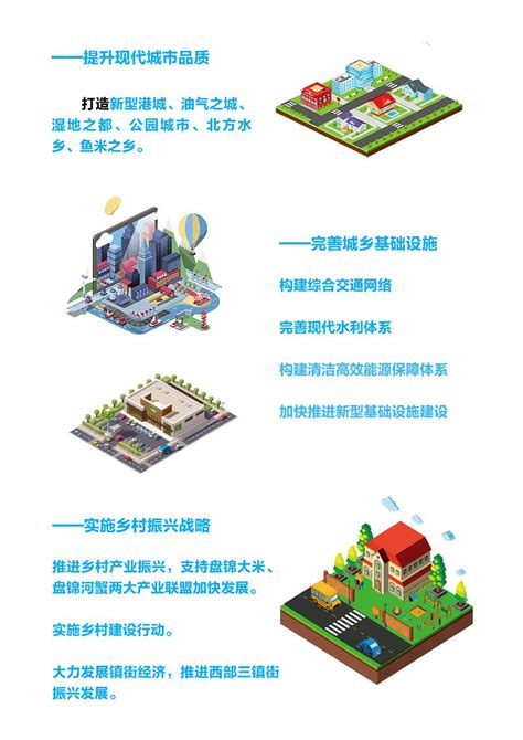 辽宁省盘锦市国土空间总体规划（2021-2035年）.pdf - 国土人