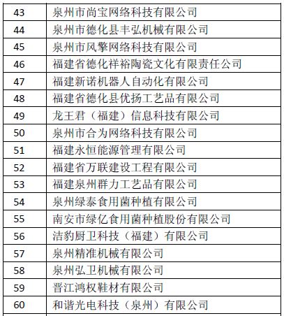 4456家！河南省2023年第三批拟入库科技型中小企业名单公示