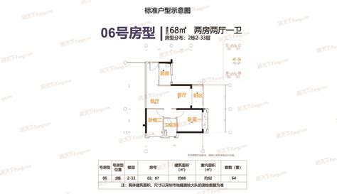 安居尚龙苑项目，安居瑞龙苑项目 - 深安居