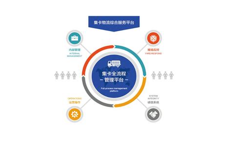 南京软件设计供应商(南京软件开发的公司)_V优客