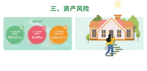 湛江市住房公积金2021年年度报告解读_湛江市人民政府门户网站