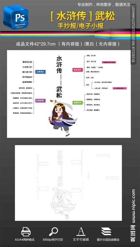 宋江思维导图图片