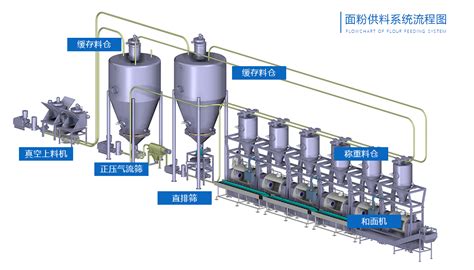 厂家直供3边封脱氧剂投包机 食品调料包切包机 干燥剂自动化投包-阿里巴巴