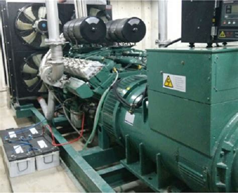 榆林科技馆500KW静音型发电机组-陕西卡迪尔机电设备有限公司