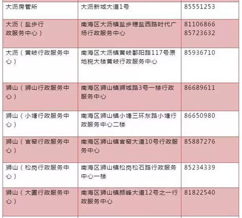 武汉市房管局出台5条房地产新政 不得区分对待全款和贷款购房行为