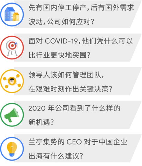 专访兰亭集势CEO何建：“中国跨境电商第一股”的2020_联商网
