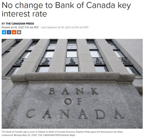官宣! 加拿大维持超低利率不变 贷款利率5年0.98% 今年房价预计要涨16%!_央行
