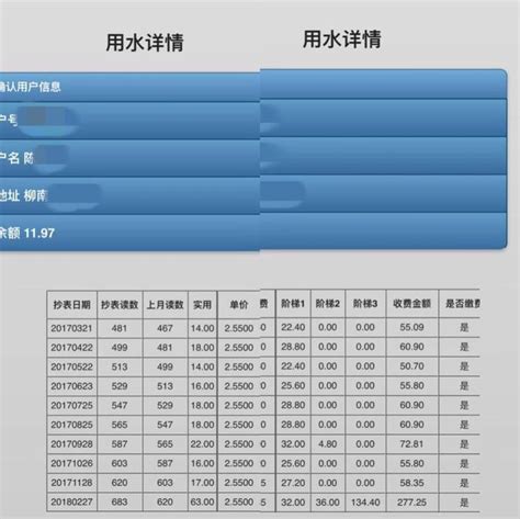 保定水费收费标准- 本地宝