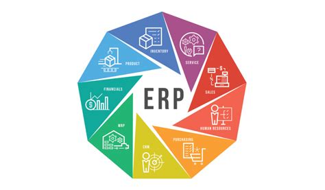 分享常用的erp企业管理系统操作教程 - 易飞ERP|易飞ERP软件|易飞ERP系统|鼎新ERP系统|鼎捷ERP系统-苏州川力软件有限公司