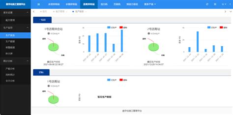 拌合站信息化管理系统-中科华研(西安)科技有限公司