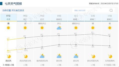 邯郸天气预报-河北邯郸旅游攻略-邯郸一周天气查询-四川国旅「总社官网」