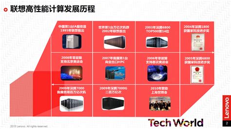 行业资讯 - 金石计算机（深圳）有限公司