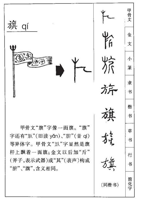 源字的来历故事100,汉字的由来故事,关于始字的故事_大山谷图库