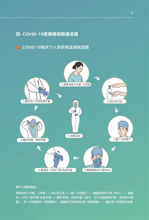 【疫情笔记】新冠肺炎（COVID-19）的病理生理学、传播、诊断和治疗 - 知乎