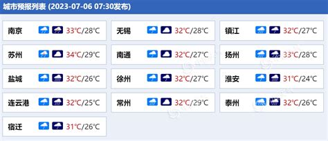 杭州人注意 今晚到明天将有大到暴雨！南方今年来最大规模强降雨来了-杭州新闻中心-杭州网