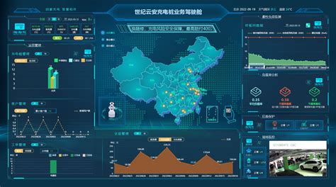 华云安再度上榜《CCSIP 2022中国网络安全产业全景图》 - 中国日报网