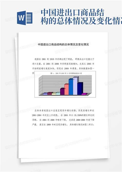 中国进出口商品结构的总体情况及变化情况-Word模板下载_编号lknjzrmv_熊猫办公