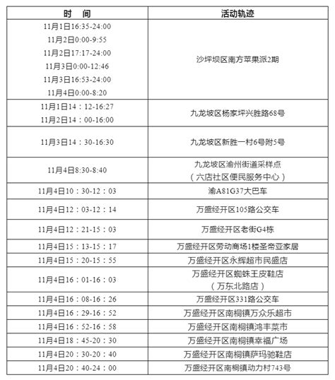 西安23日新增28例确诊病例活动轨迹公布_新闻频道_中华网
