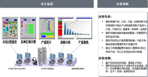 南通NX代理商 服务为先「无锡迅盟软件系统供应」 - 8684网企业资讯