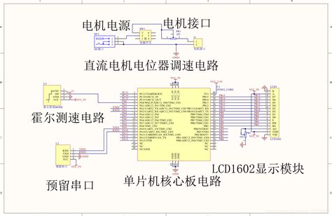 基于STM32单片机智能码表霍尔测转速原理图PCB程序 | 极寒钛博客网