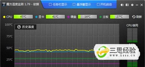 CPU温度怎么查看,怎么查看CPU的实时温度_360新知