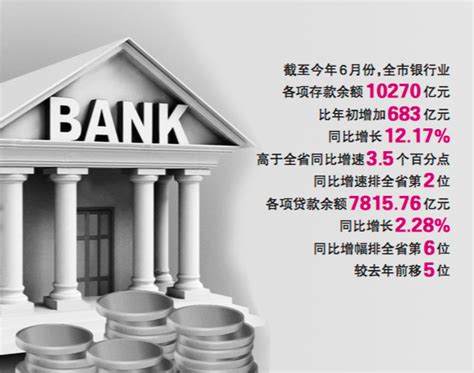温州银行业2016上半年成绩单出炉 增速全省第二-新闻中心-温州网