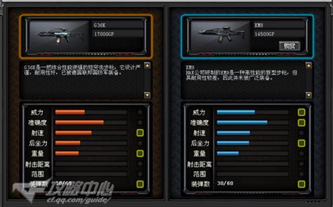 攻略中心:CF中雄风依旧的少尉枪G36K-穿越火线官方网站-腾讯游戏