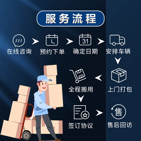 上海搬家服务 全年服务 同城搬家 - 批发采购平台 - 仟渔网