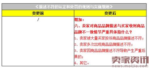 什么是“品牌不一致”，这样的内容将被禁止！-卖家网