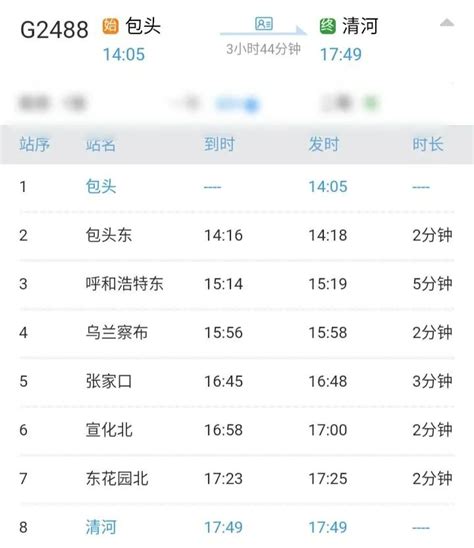 今天起，包头进京高铁再增加!（附时刻表）|包头|北京_新浪新闻
