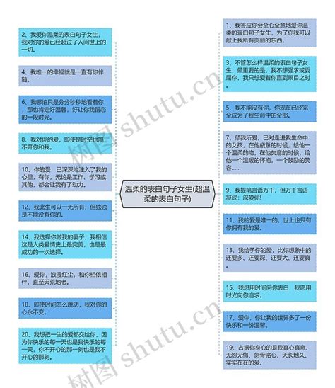 表白句子温柔头像女生