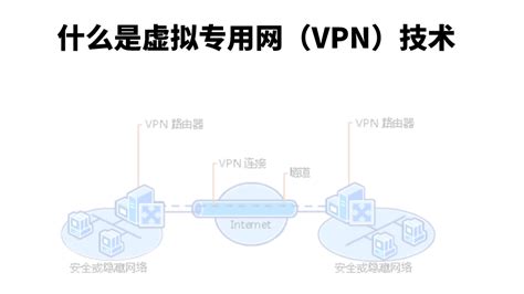 Hyper-V虚拟机联网设置步骤（图文） - 系统运维 - 亿速云
