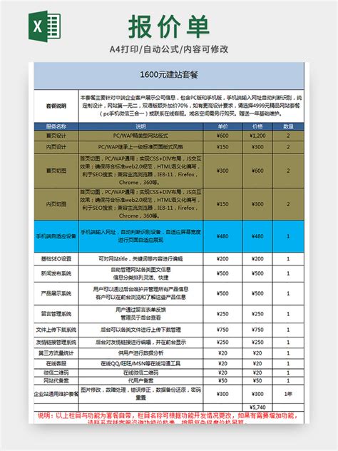 网站建设套餐报价表-二哈办公