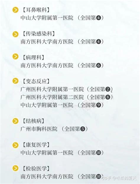 广州三甲医院名单 排名有哪些_伊秀经验