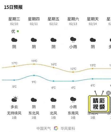 武汉2024年春节天气是冷还是暖和（武汉春节气温怎么样）_生活_天鹮网