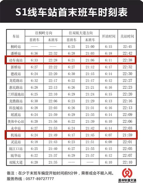 11号线首末班车时刻表及运行间隔时间表_大申网_腾讯网