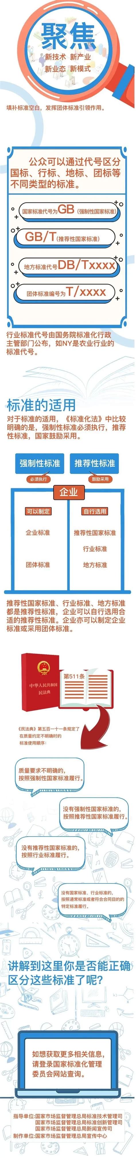 住建部批准多项行业（国家）标准 大多含有强制条文！_住建部,行业标准,强制条文-行业标准-门窗幕墙网