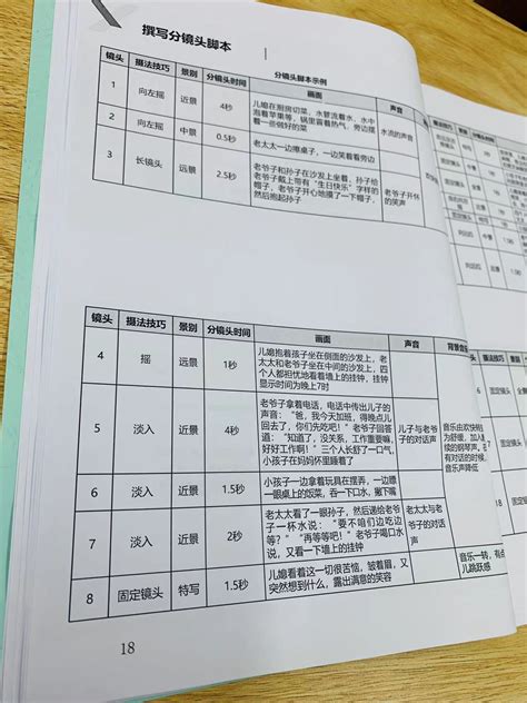 宁波江北区淘宝运营培训学校排名(电商运营是什么呢)